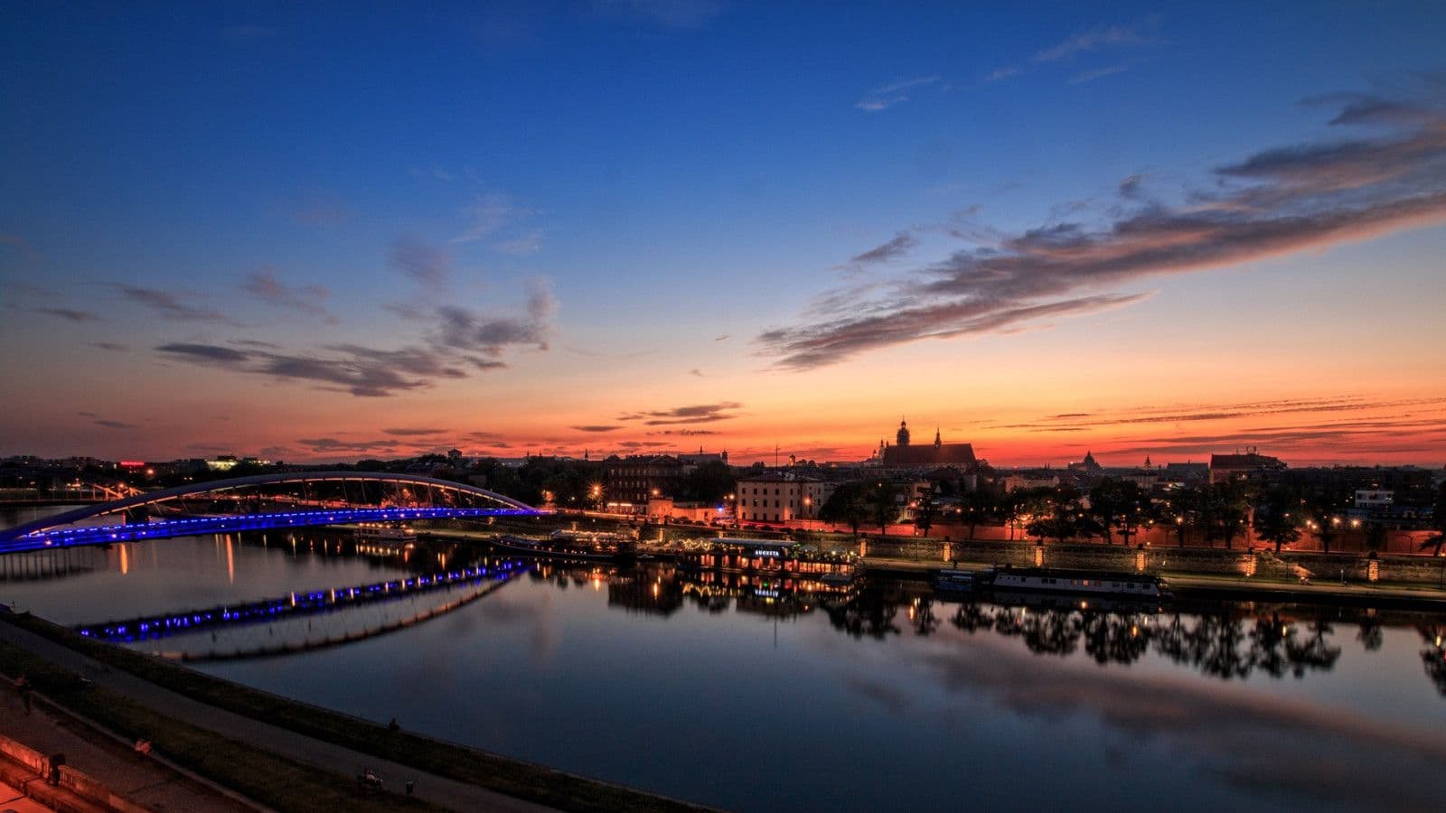 Vistula Boulevards, Kraków – Riverside Walks